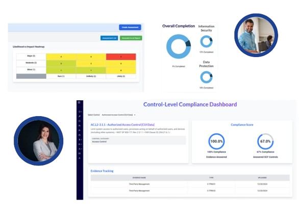 Compliance Management