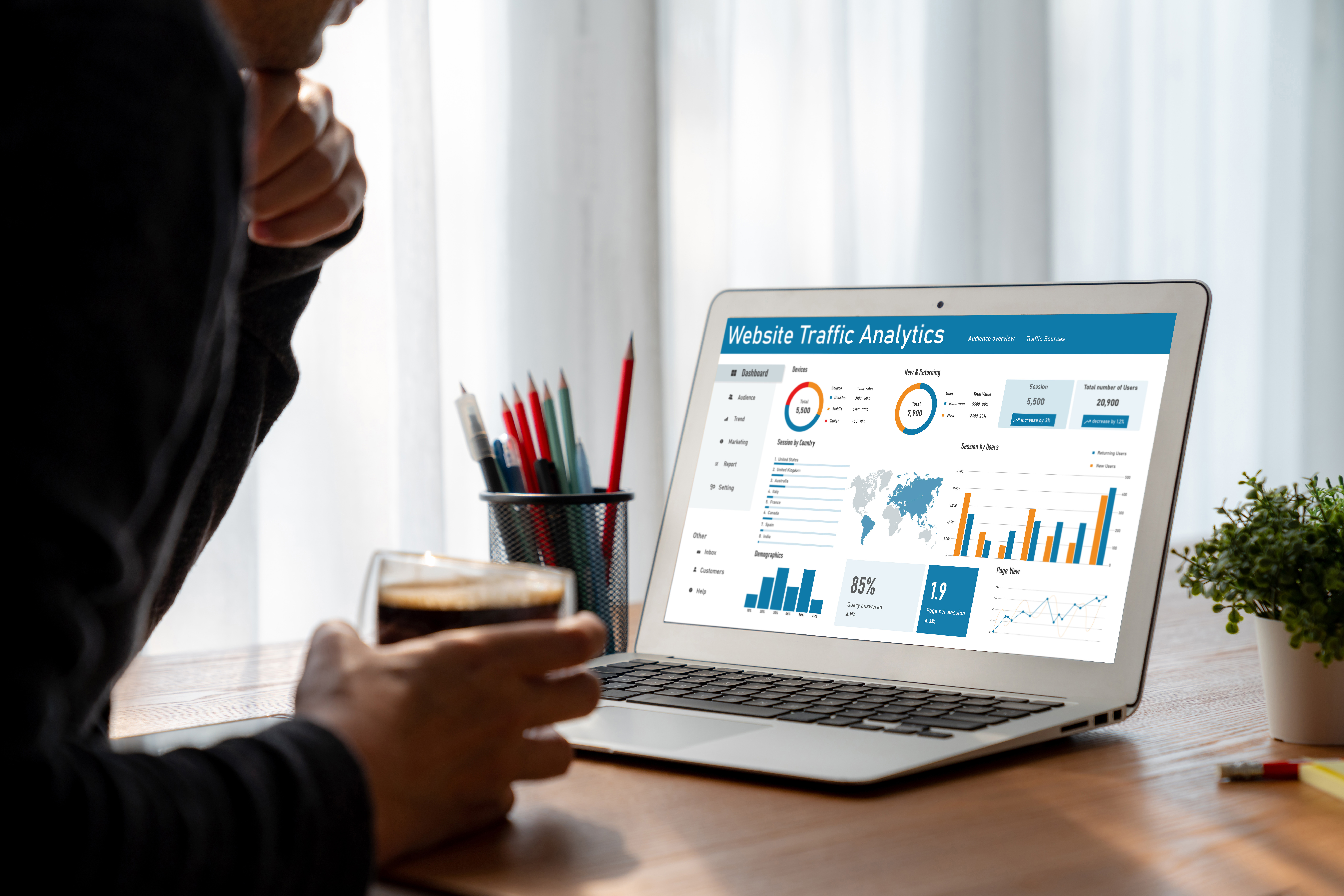 Azure Compliance