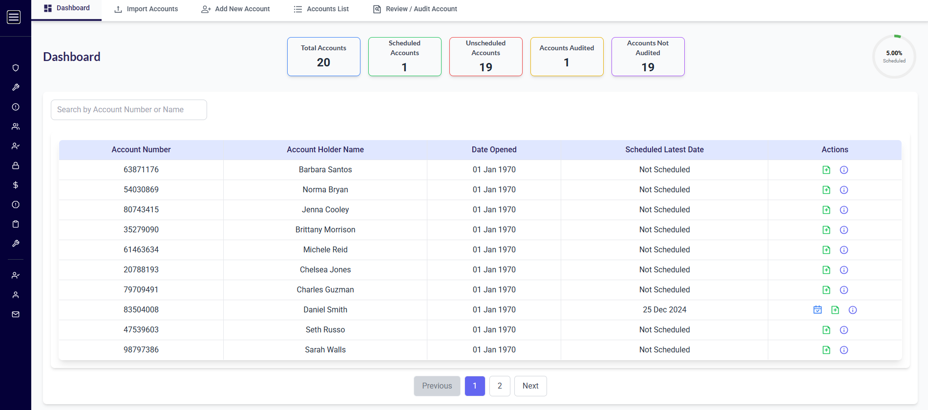 Streamlined Audits
