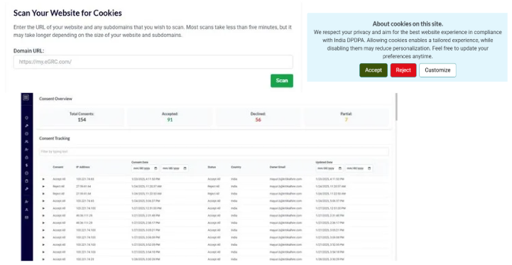 Privacy Management - Ensuring Compliance
